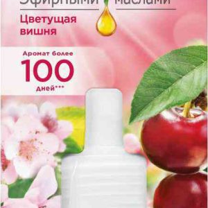 Аромадиффузор  Air Wick