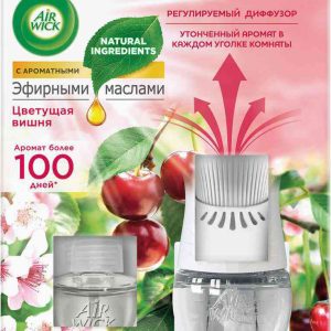 Аромадиффузор электрический Air Wick