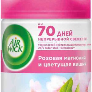 Освежитель воздуха  Air Wick