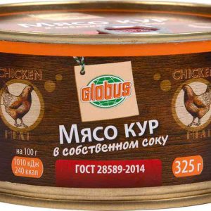 Мясо кур  Глобус