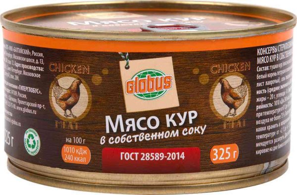 Мясо кур  Глобус