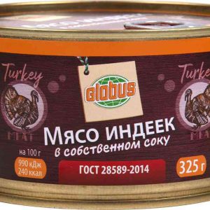 Мясо индеек  Глобус