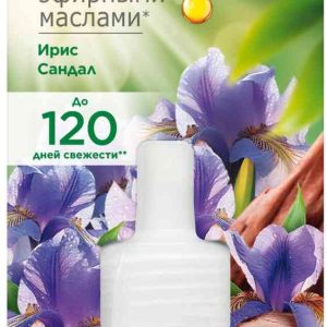 Аромадиффузор  Air Wick