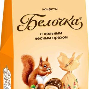 Конфеты  Фабрика имени Крупской