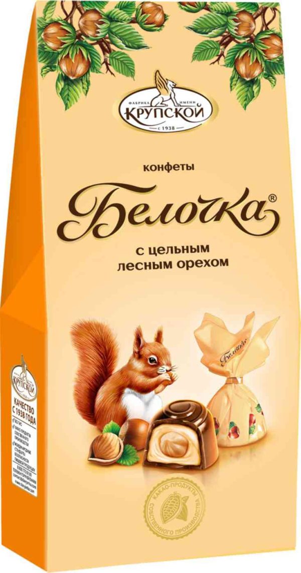 Конфеты  Фабрика имени Крупской