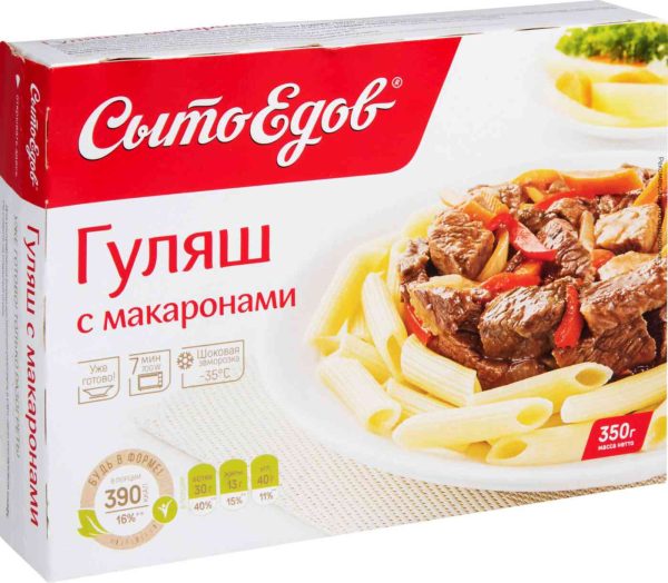 Гуляш  Сытоедов